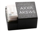 Software SATA RAID 5 Activation Key aktiveringsnyckel