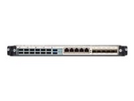 Network Convergence System 2015 External Connections Unit