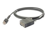 Seriell kabel